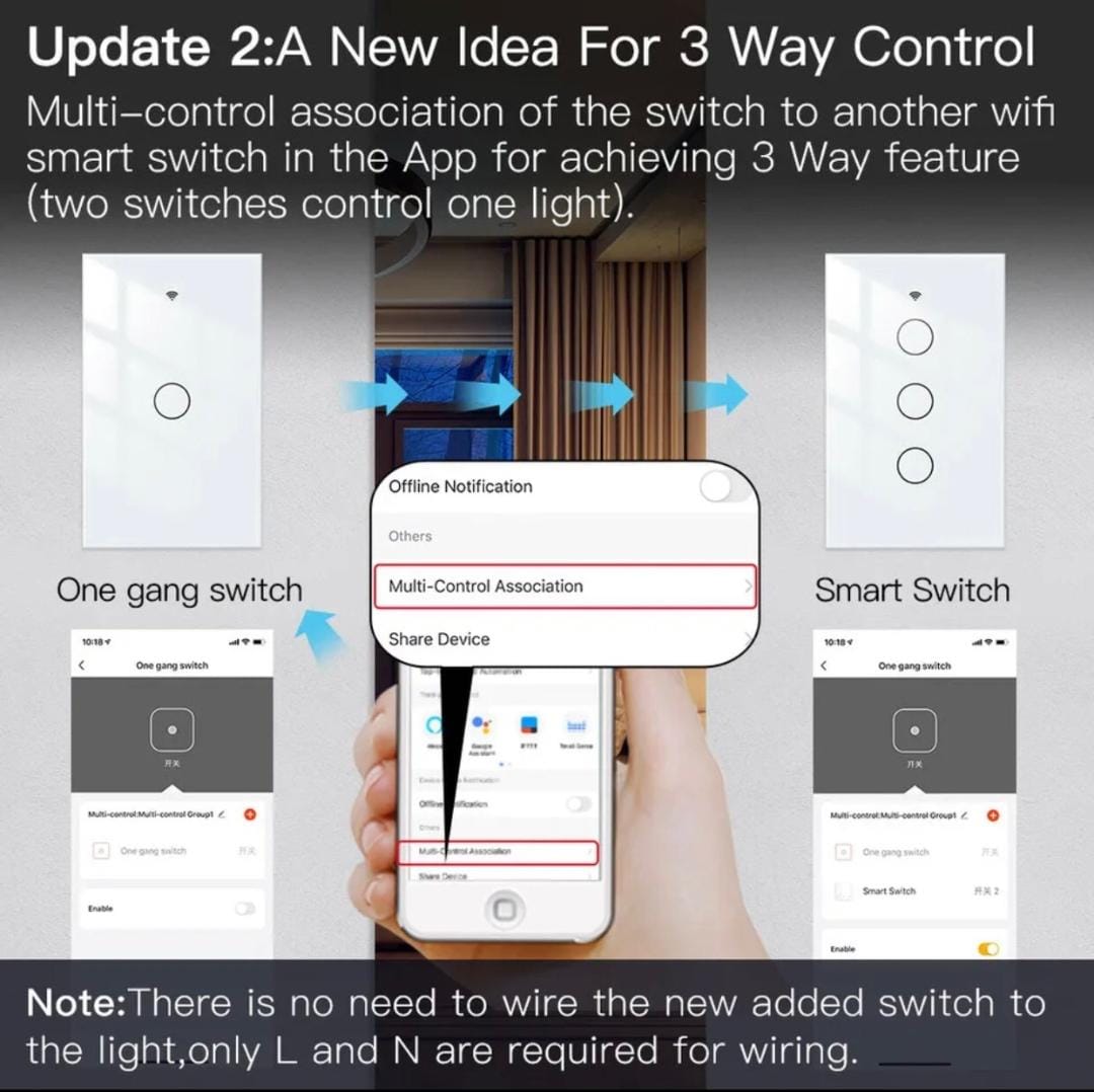 MOES WiFi Wall Touch Smart Light Switch