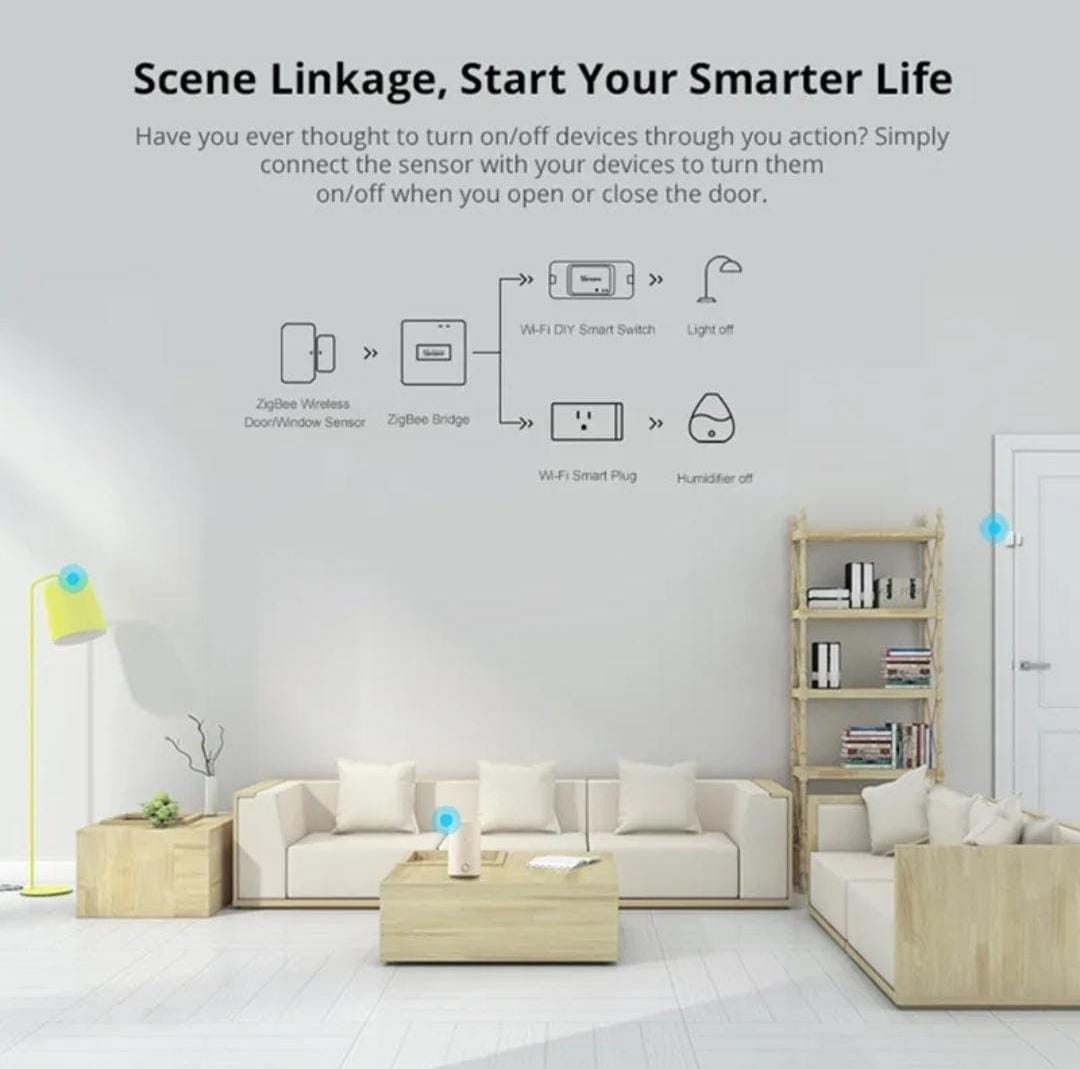مستشعر الباب والنافذة SONOFF SNZB-04 Zigbee كاشف فتح/إغلاق الباب