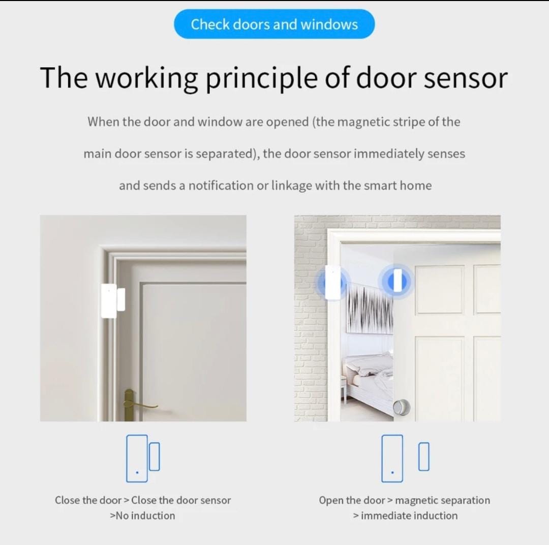 SONOFF DW2 Sensor Wireless WiFi Door Window Sensor