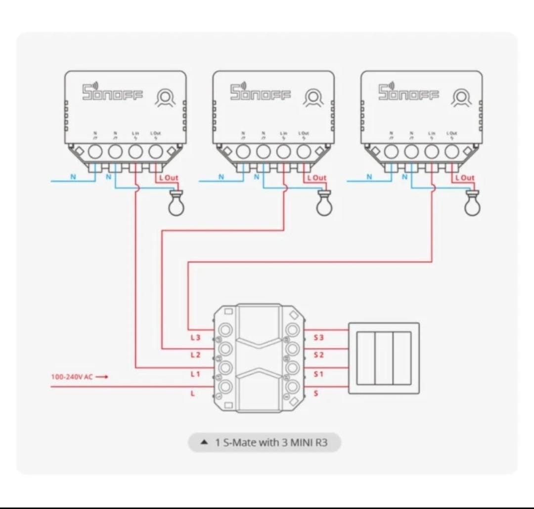 SONOFF S-MATE “No Neutral Wire” Solution